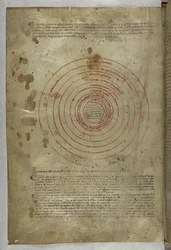 Inferno: Kreisdiagramm der Sphären der Hölle, aus 