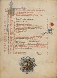 Ein Mann schlägt Eicheln von einem Baum; Tierkreiszeichen Schütze