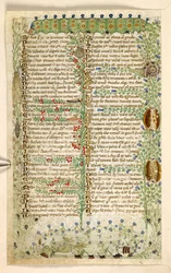 Raupen, Schnecken und andere Insekten, aus einem Traktat über die Tugenden und Laster und einer anonymen Prosageschichte Siziliens (Fragment), ca. 1330-40