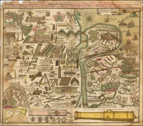 Allegorische Karte von Seutter aus dem Jahr 1720, die die Kriegskunst zu Land und zu Wasser zeigt