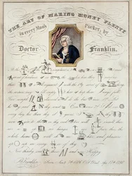 Die Kunst, Geld reichlich zu machen, ca. 1870