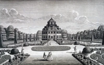 Ansicht des Hauses und Gartens von Frydenlund