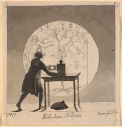 Laterna Magica, 1786-1788