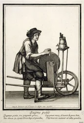 Scherenschleifer