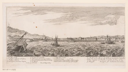 Ansicht von Barcelona