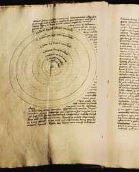 De Revolutionibus Orbium Coelestium libri sex