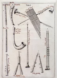 Blasinstrumente Seite aus „de Tribus Generibus Instrumentorum Musicae Veterum“ Werk über alte Instrumente von Francesco Bianchini
