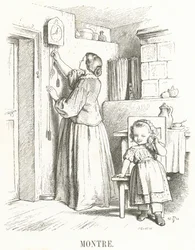 M: Uhr