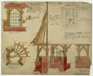 Pläne für das Rote Haus, Bexley Heath
