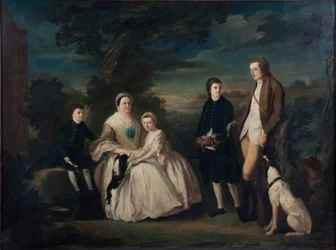 Die Tudor-Familie, 1761-1791