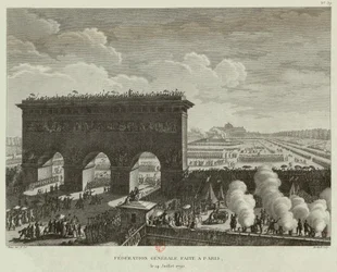 Allgemeine Föderation in Paris am 14. Juli 1790