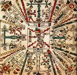 Aztekengott Xiuhtecuhtli. Der Codex Fejérváry-Mayer, 15. Jahrhundert