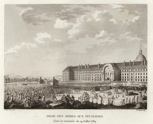 Waffenaufnahme bei Les Invalides in Paris