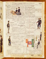 Italienische Uniformen von 1848, Tafel aus dem Cenni-Codex, Sammlung von Soldatenskizzen von Quinto Cenni