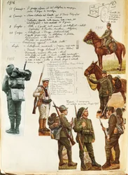 Uniformen der italienischen Armee während des Ersten Weltkriegs, von Quinto Cenni, Farbtafel