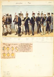 Uniformen der Artillerietruppen des Königreichs Italien, Farbtafel von Quinto Cenni