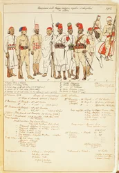 Uniformen der regulären und irregulären einheimischen Streitkräfte in Libyen des Königreichs Italien, Farbtafel von Quinto Cenni