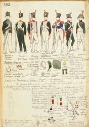 Uniformen der verschiedenen italienischen Militärkorps von 1807. Farbtafel von Cenni Quinto