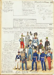Verschiedene Uniformen des Herzogtums Parma von 1845, Farbtafel von Quinto Cenni