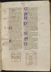 Tuschzeichnungen von Noahs Arche und verzierte Initialen mit Federverzierungen, Mitte des 15. Jahrhunderts