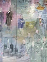 La Fée Électricité, Detail (linke Seite)