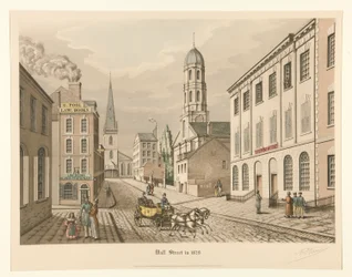 Wall Street im Jahr 1829