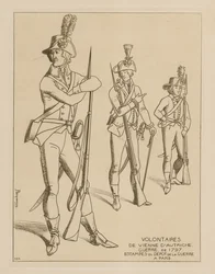 Freiwillige aus Wien in Österreich