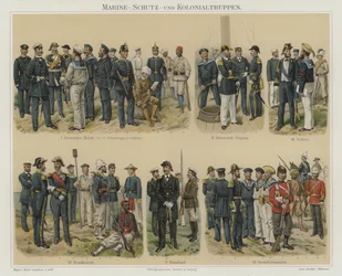 Marine- und Kolonialtruppen europäischer Armeen