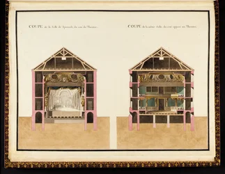 Schnitt des Theatersaals von der Theaterseite & Schnitt des gleichen Saals von der gegenüberliegenden Seite, aus Recueil des plans du Petit Trianon von Richard Mique