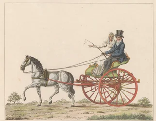 Holländische Kutsche, ca. 1825