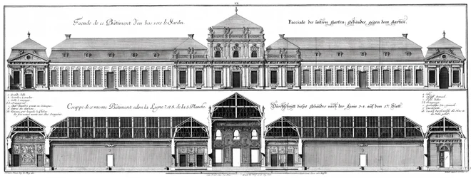 Aufriss der Gartenfassade und Längsschnitt des unteren Schlosses