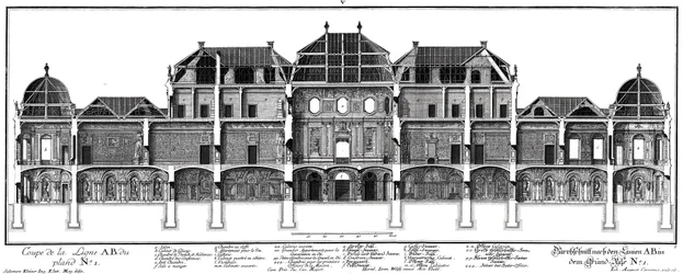 Längsschnitt durch das Schloss an der Gartenseite