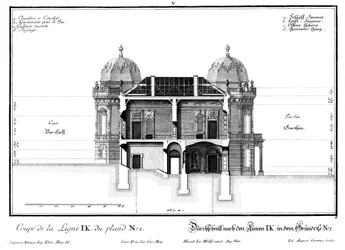 Schnitt durch den westlichen zweigeschossigen Seitentrakt