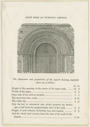 Tutbury Priory Kirche: Westliches Portal (Stich)