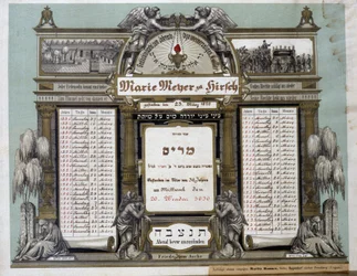 Gedenkkalender für zukünftige Bestattungsdienste eines verstorbenen nahen Verwandten. Jahrzeit-Gemälde. Jüdisches Museum Basel, Schweiz.