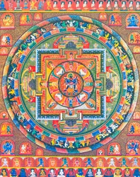 Chakrasambhara Mandala, zeigt die Hauptgottheit Sambhara, die seine Gefährtin Vajrabarahi umarmt, symbolisiert die Vereinigung von Weisheit und Praxis zur Erlangung höchster Glückseligkeit (Darstellung)