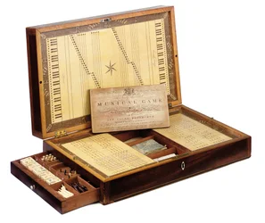 Eine schottische George III patentierte musikalische Spieluhr, ca. 1880