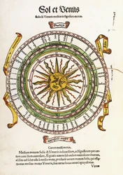 Sol und Venus, 1536