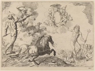 Jupiter, Neptun und Pluto