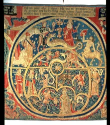 Astrologischer Wandteppich (zentrales Detail)