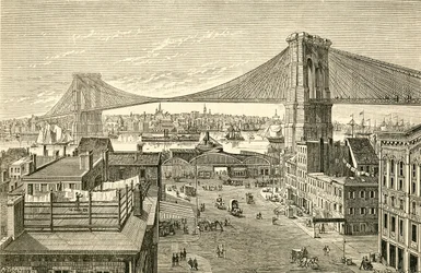 Brooklyn Bridge, New York, Vereinigte Staaten von Amerika im 19. Jahrhundert. Aus El Museo Popular, veröffentlicht in Madrid