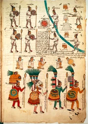 Seite aus dem Codex Mendoza, Aztekische Krieger mit Speeren und Schilden