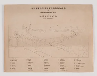 Kopenhagen von Nikolaj Turm aus gesehen, Orientierungsblatt für den nordwestlichen Teil