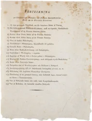 Liste der Illustrationen aus Klinckowstroms Atlas der Vereinigten Staaten, 1824