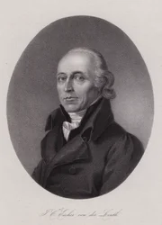 Hans Conrad Escher von der Linth, Schweizer Wissenschaftler, Künstler und Politiker