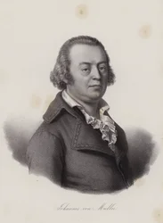 Johannes von Müller, Schweizer Historiker