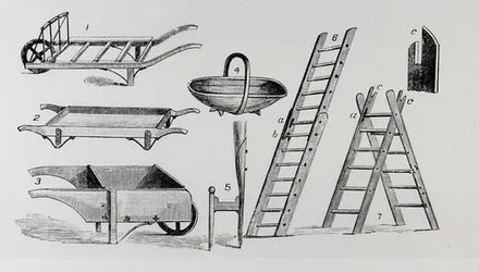Schubkarren, Trug und Leitern, aus Thomas Mawsons 