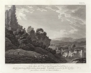 Wigmore Castle