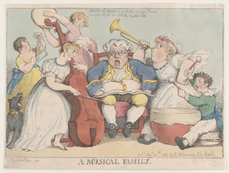 Eine musikalische Familie, 30. August 1802