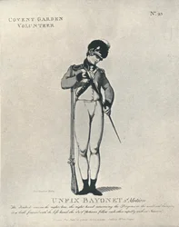 Bajonett lösen 3. Bewegung, 1798 1909